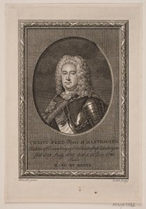 Haxthausen Christian Frederik Kontu